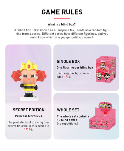 CRYBABY x Powerpuff Girls Series detail